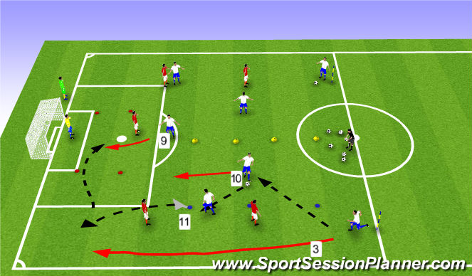 Football/Soccer Session Plan Drill (Colour): Lead in opposed