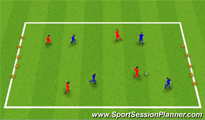 Football/Soccer Session Plan Drill (Colour): Turning Cone Game