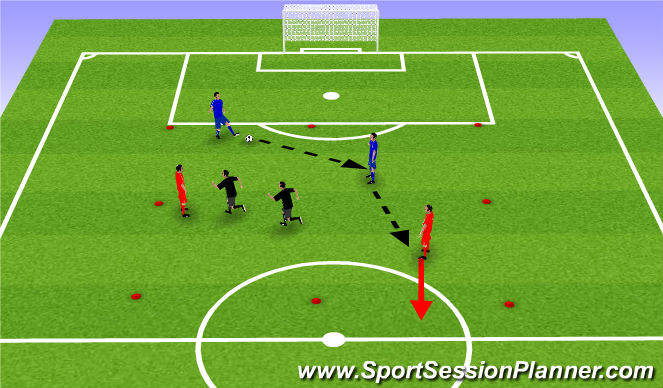 Football/Soccer Session Plan Drill (Colour): Screen 1