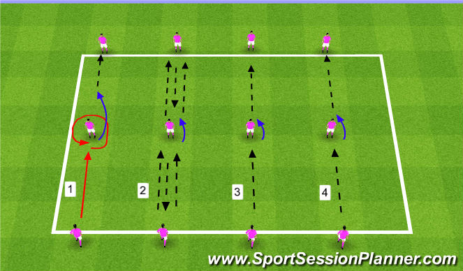 Football/Soccer Session Plan Drill (Colour): Technical / SSG
