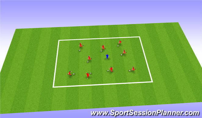 Football/Soccer Session Plan Drill (Colour): Funky Chicken