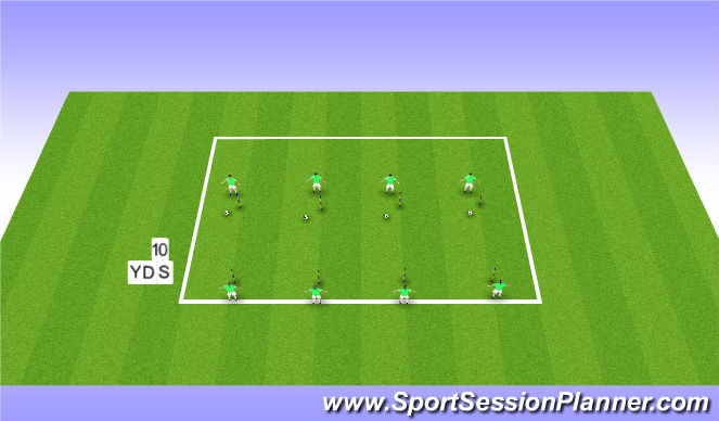 Football/Soccer Session Plan Drill (Colour): Muscle Activation