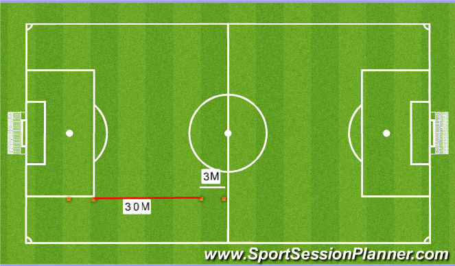 Football/Soccer Session Plan Drill (Colour): EPE's