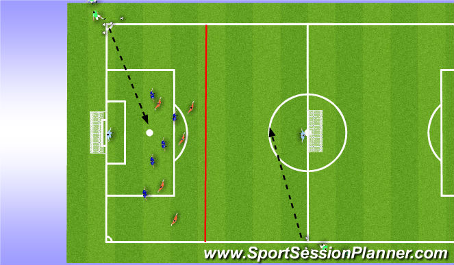 Football/Soccer Session Plan Drill (Colour): Defending air balls (Flankenspiel)