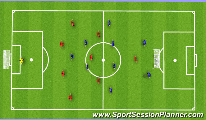 Football/Soccer Session Plan Drill (Colour): Screen 1