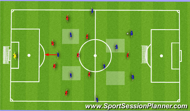 Football/Soccer Session Plan Drill (Colour): Screen 2