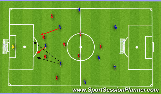 Football/Soccer Session Plan Drill (Colour): Screen 5