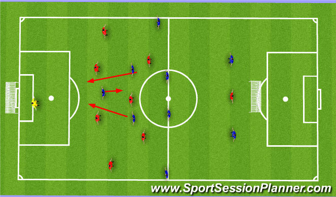 Football/Soccer Session Plan Drill (Colour): Screen 6
