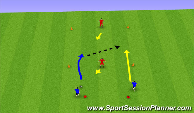Football/Soccer Session Plan Drill (Colour): Jail Game