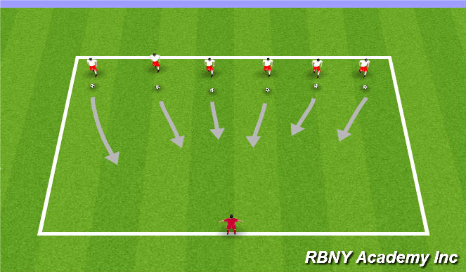 Football/Soccer Session Plan Drill (Colour): Teenage Mutant Ninja Turtles (Incredibles Setup)