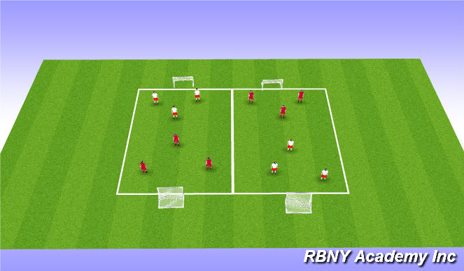 Football/Soccer Session Plan Drill (Colour): Free Play
