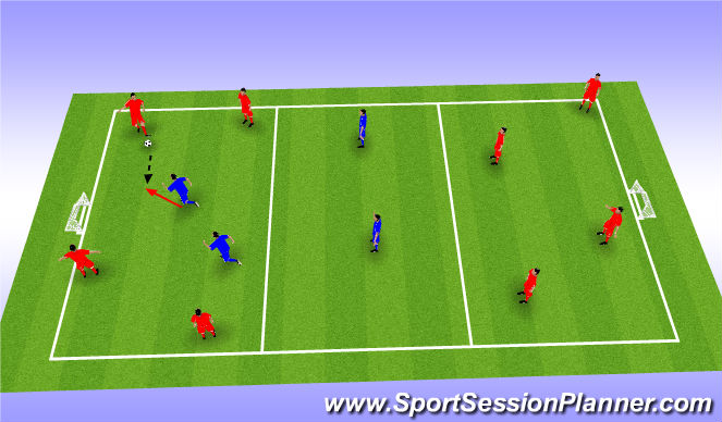 Football/Soccer Session Plan Drill (Colour): Stage 1