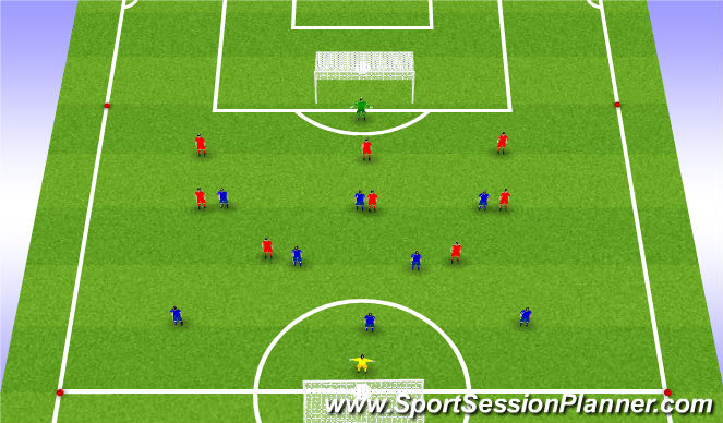 Football/Soccer Session Plan Drill (Colour): Phase 3 - Final Game