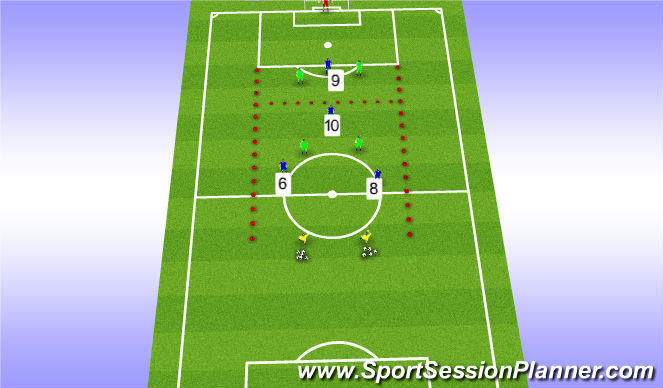 Football/Soccer Session Plan Drill (Colour): Function