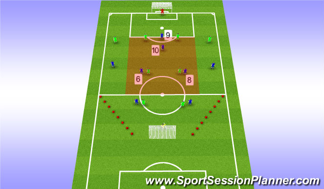 Football/Soccer Session Plan Drill (Colour): SSG