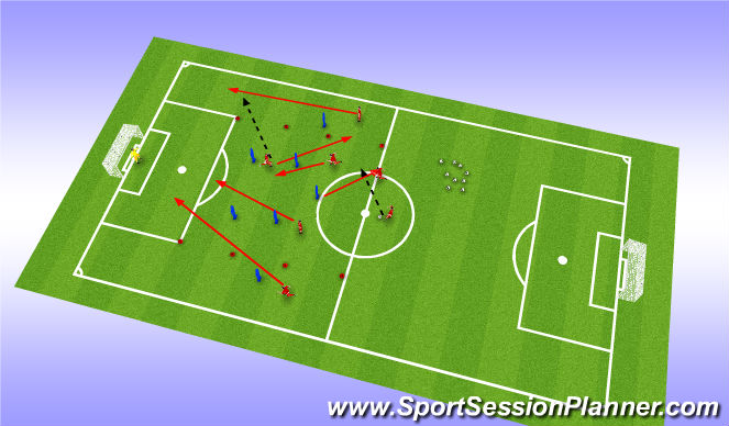 Football/Soccer Session Plan Drill (Colour): Screen 5