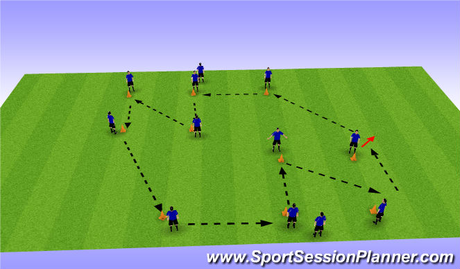 Football/Soccer Session Plan Drill (Colour): Screen 1