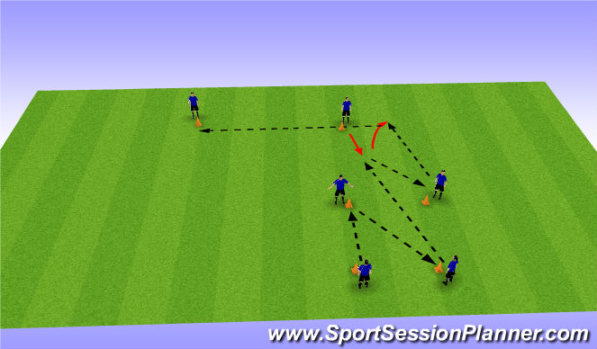 Football/Soccer Session Plan Drill (Colour): Screen 2