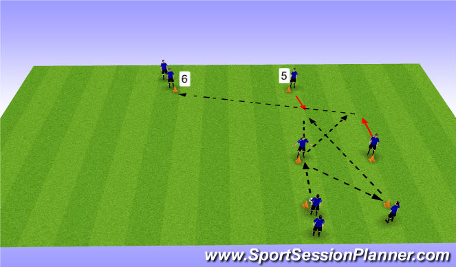 Football/Soccer Session Plan Drill (Colour): Screen 3