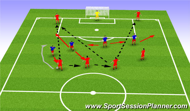 Football/Soccer Session Plan Drill (Colour): Animation 1