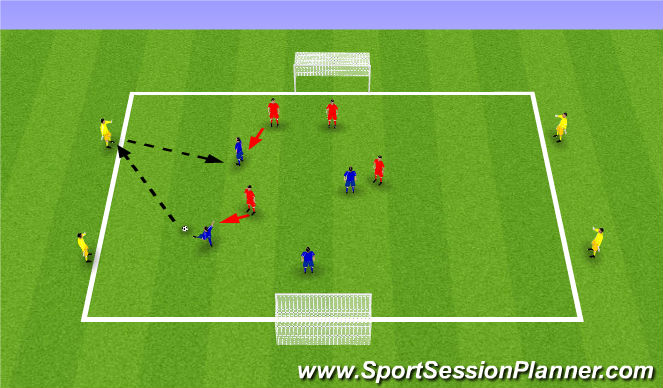 Football/Soccer Session Plan Drill (Colour): Part
