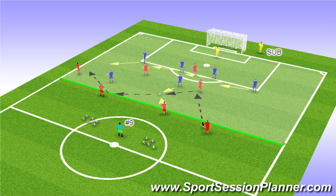 Football/Soccer Session Plan Drill (Colour): Game Training