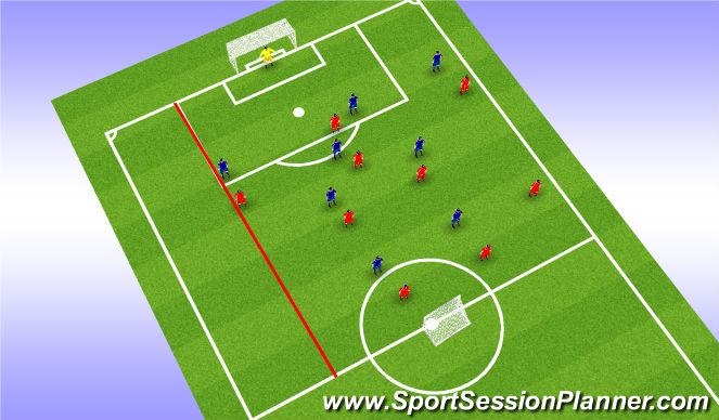 Football/Soccer Session Plan Drill (Colour): Setup attacking left side