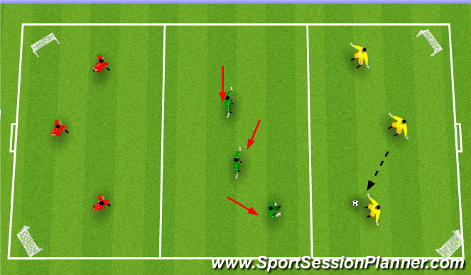 Football/Soccer Session Plan Drill (Colour): Channel game
