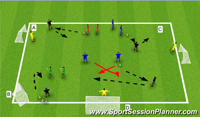 Football/Soccer Session Plan Drill (Colour): Striking & finishing