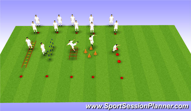 Football/Soccer Session Plan Drill (Colour): warm up