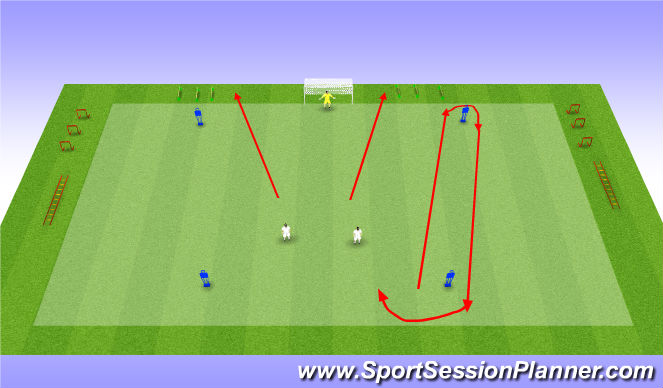 Football/Soccer Session Plan Drill (Colour): 1 v 1