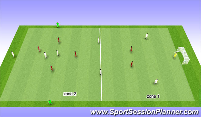 Football/Soccer Session Plan Drill (Colour): playing out transition game