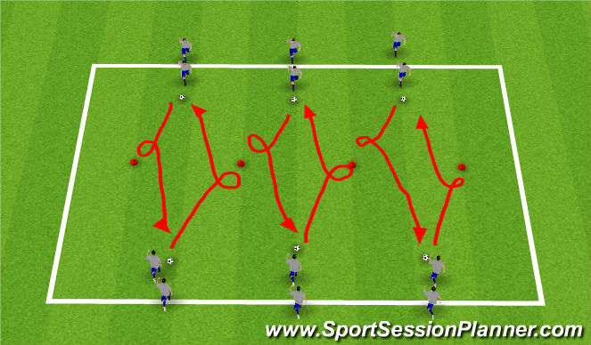 Football/Soccer Session Plan Drill (Colour): 2 Technical: Side Moves