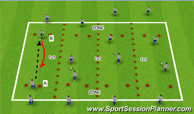 Football/Soccer Session Plan Drill (Colour): 3. Game: 1 v 1
