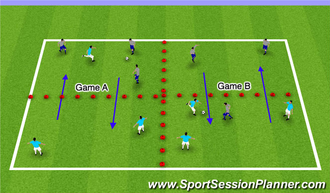 Football/Soccer Session Plan Drill (Colour): 4. Possession Games