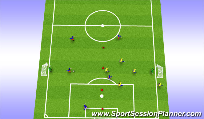 Football/Soccer Session Plan Drill (Colour): Initial SSG