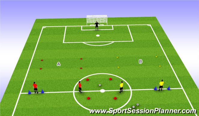 Football/Soccer Session Plan Drill (Colour): Forward Attacking play