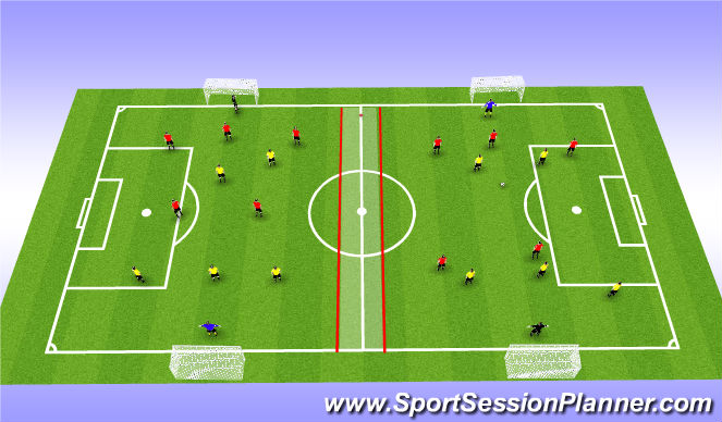 Football/Soccer Session Plan Drill (Colour): SSG (25 min)
