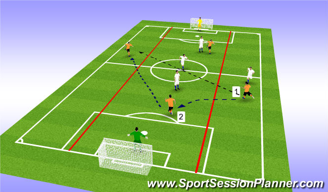 Football/Soccer Session Plan Drill (Colour): Condition/Scaffolding
