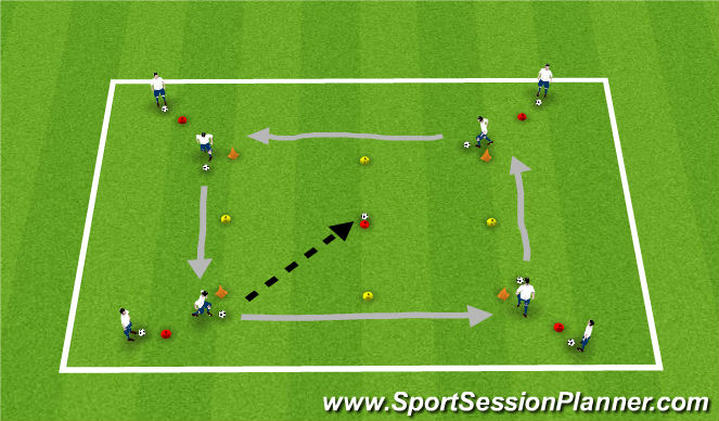 Football/Soccer Session Plan Drill (Colour): Dribbling/Passing and Shooting accuracy