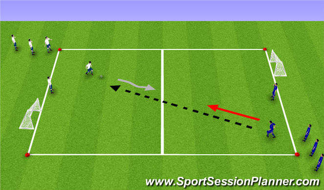 Football/Soccer Session Plan Drill (Colour): 1v1