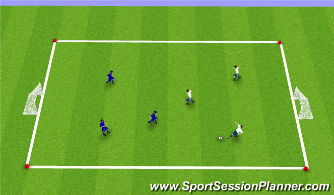 Football/Soccer Session Plan Drill (Colour): SSG