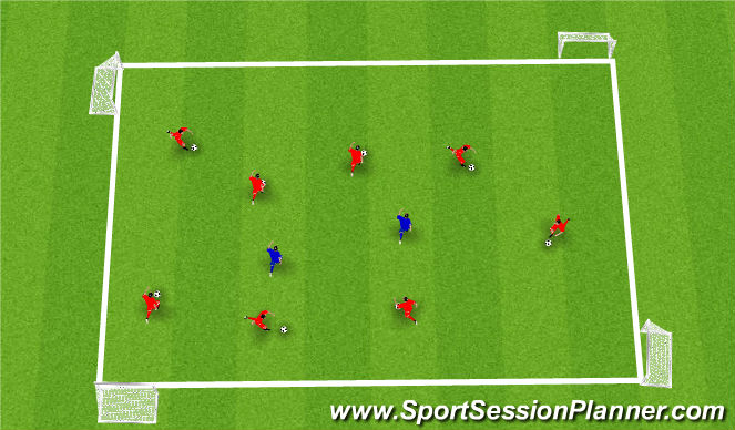 Football/Soccer Session Plan Drill (Colour): Magic Box Warm-up