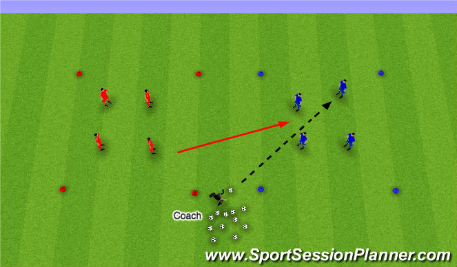 Football/Soccer Session Plan Drill (Colour): Warm-up