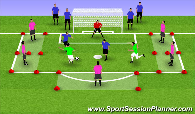 Football/Soccer Session Plan Drill (Colour): 2v2+5