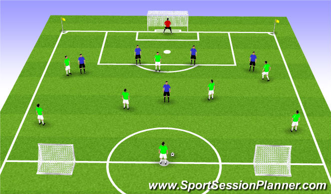 Football/Soccer Session Plan Drill (Colour): 8v6