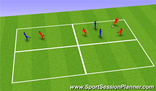 Football/Soccer Session Plan Drill (Colour): Group: Rondo Progression
