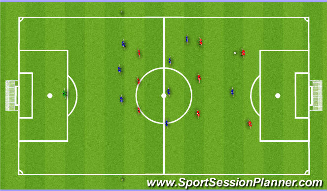 Football/Soccer Session Plan Drill (Colour): Screen 2