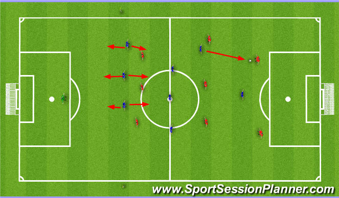 Football/Soccer Session Plan Drill (Colour): Screen 3