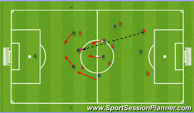 Football/Soccer Session Plan Drill (Colour): Screen 5